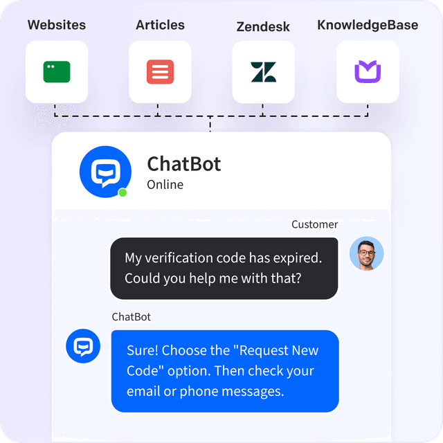 Let your chatbots learn from your resources and relate better to your customers' queries.