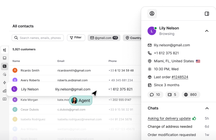 Screenshot of the Inbox view in the Text App, showing AI-powered customer service conversations.