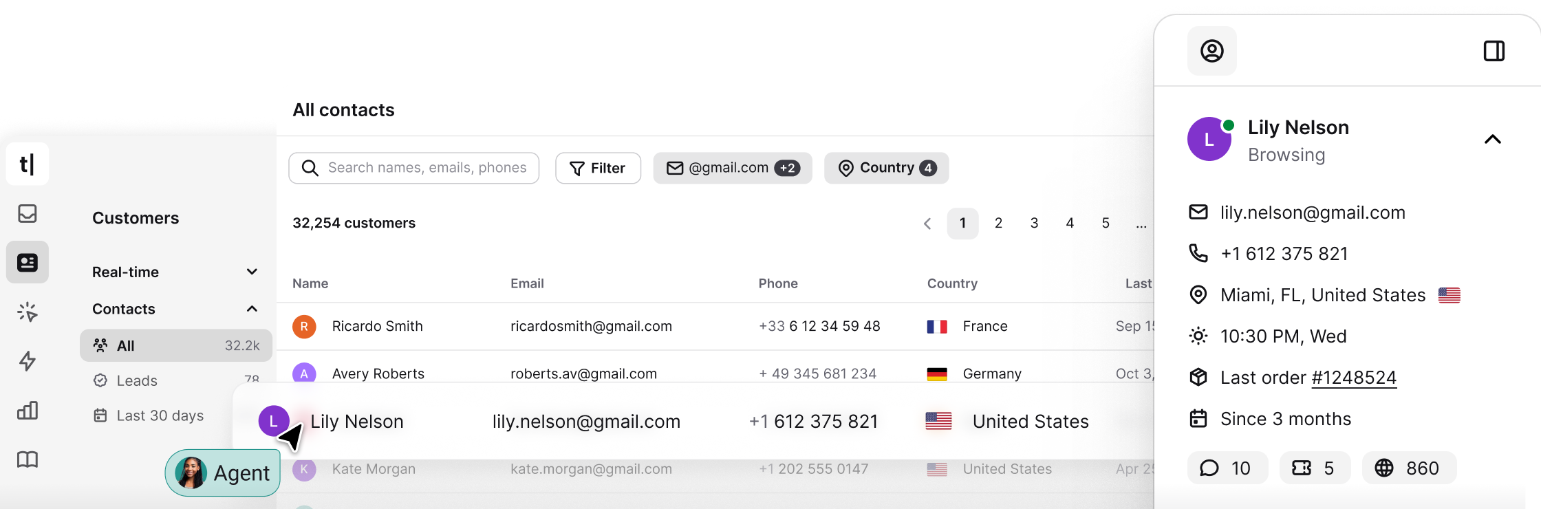 Screenshot of the Inbox view in the Text App, showing AI-powered customer service conversations.