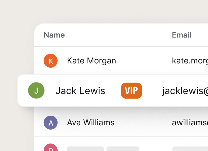 A UI list of customer profiles highlighting a VIP customer, illustrating how Text AI helps teams prioritize high-value customers by automating routine service tasks.