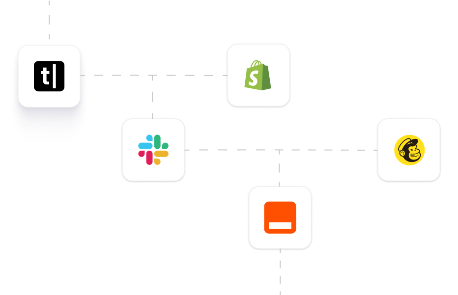 Text, Slack, Shopify, Zapier, Mailchimp logos