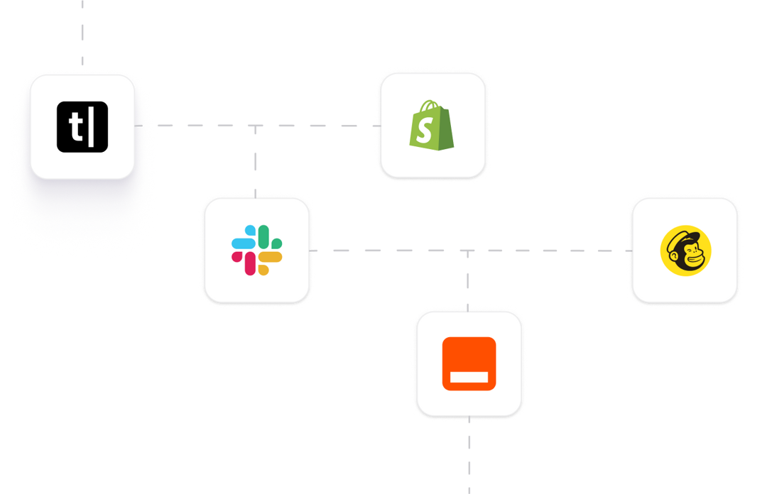 Text, Shopify, Slack, Zapier, Mailchimp logos