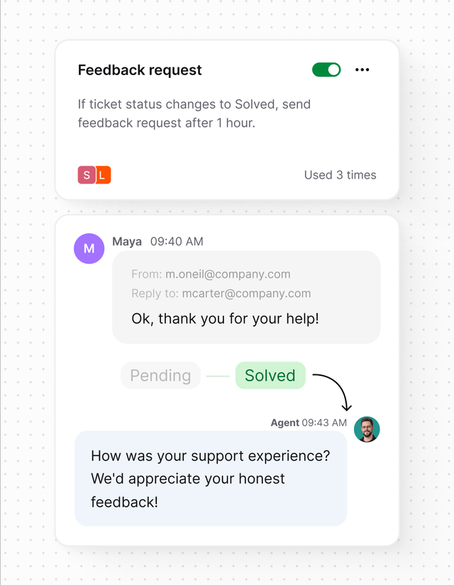Ticket actions being automated through conditional rules and templates in the Text App