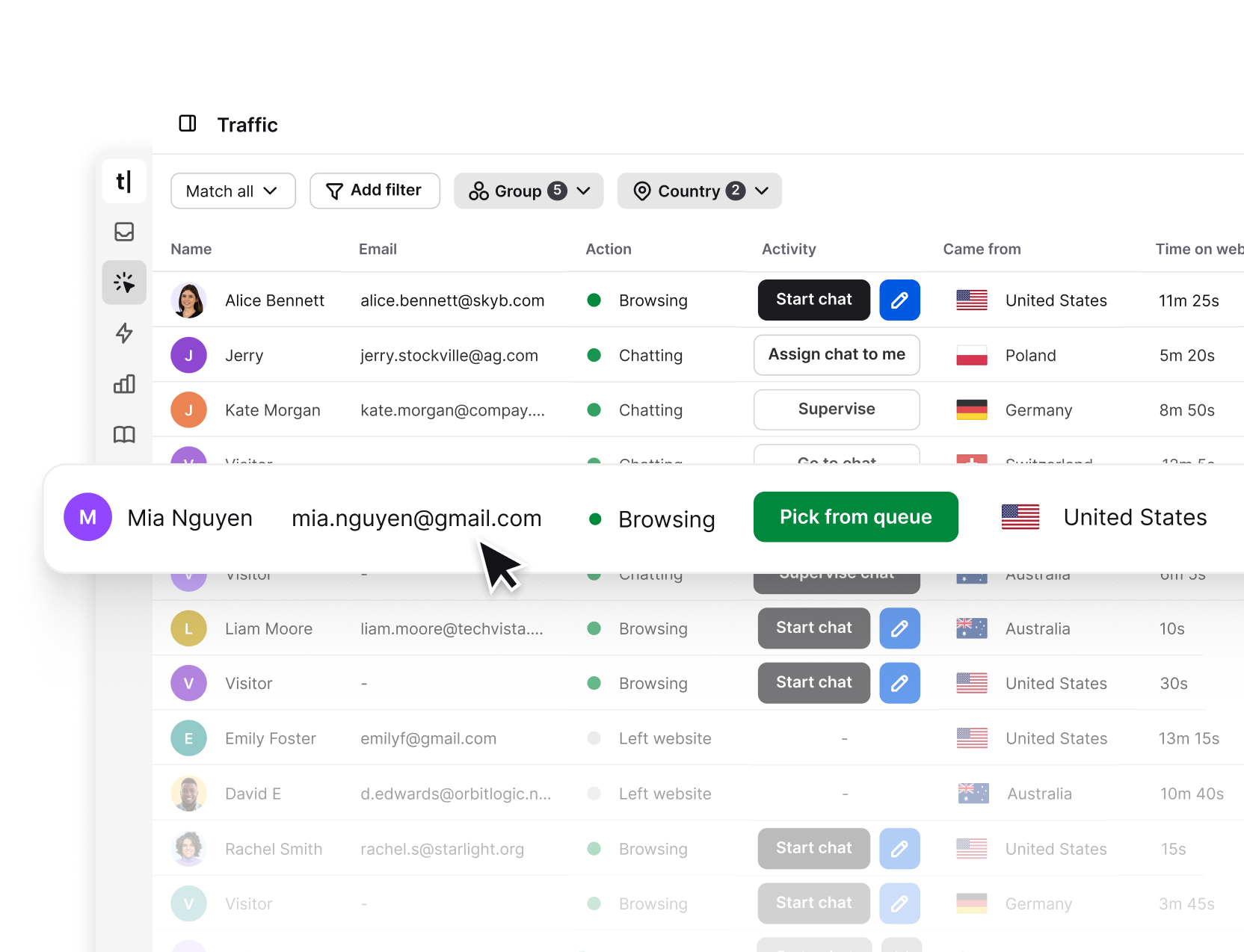 Text App reports overview